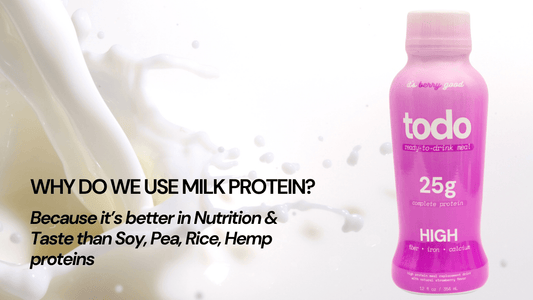 Why Milk Protein Is Better Than Plant Proteins like Soy, Pea, Rice and Hemp Protein - Drink Todo